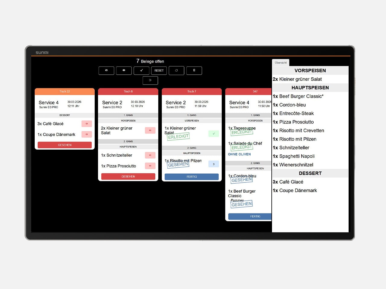 speedy Küchenmonitor